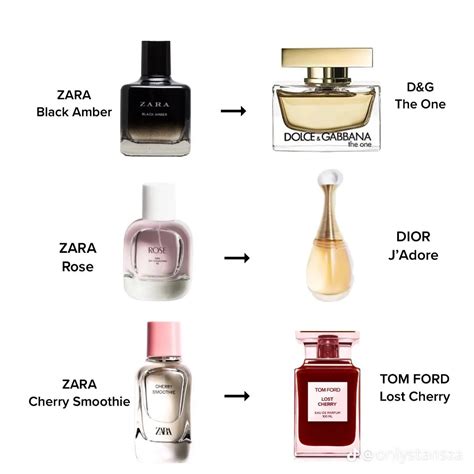 zara hibiscus perfume dupe|zara men perfume dupes list.